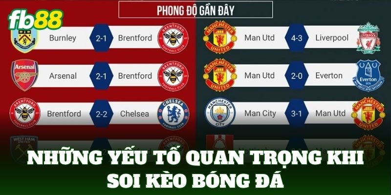 Những yếu tố quan trọng khi soi kèo bóng đá