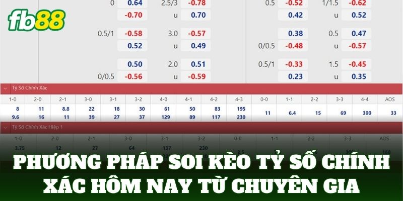 Phương pháp soi kèo tỷ số chính xác hôm nay từ chuyên gia
