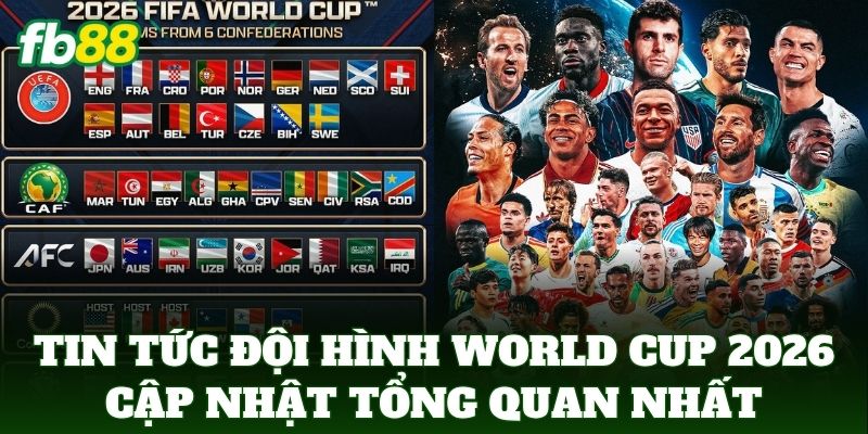 Tin tức đội hình world cup 2026 cập nhật tổng quan nhất