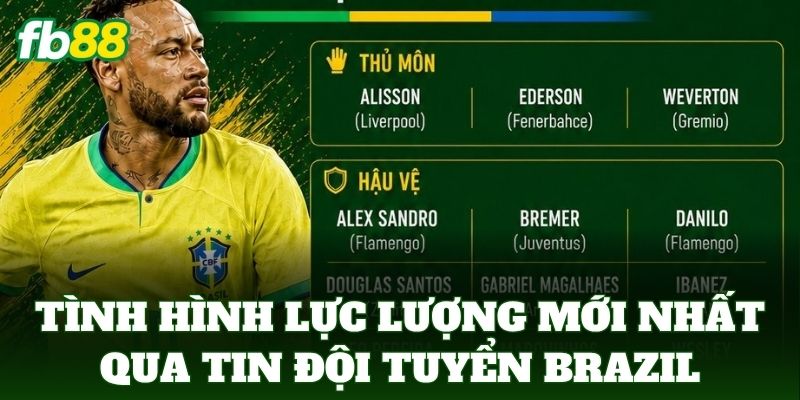 Tình hình lực lượng mới nhất qua Tin Đội Tuyển Brazil