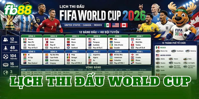 Lịch Thi Đấu World Cup 2026