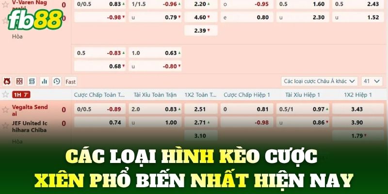 Các loại hình kèo cược xiên phổ biến nhất hiện nay