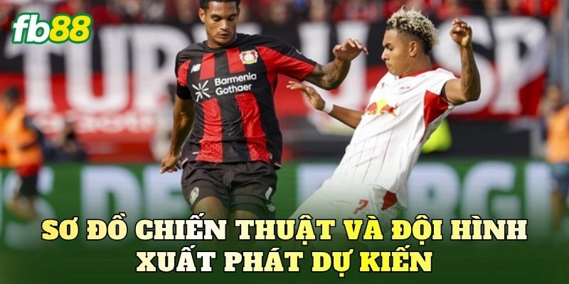 Sơ đồ chiến thuật và đội hình xuất phát dự kiến